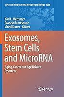 Algopix Similar Product 8 - Exosomes Stem Cells and MicroRNA