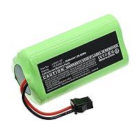 Algopix Similar Product 20 - Synergy Digital Vacuum Cleaner Battery