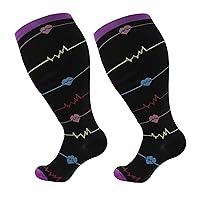 Algopix Similar Product 18 - Hiking Socks Mens Compression Socks for