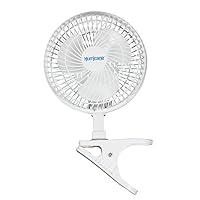 Algopix Similar Product 17 - Hurricane Classic 6 Inch Clip Fan 2