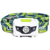 Algopix Similar Product 18 - LED Headlamp by Shining Buddy  Great