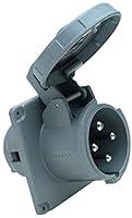 Algopix Similar Product 9 - Hubbell Wiring Systems M4100B12R