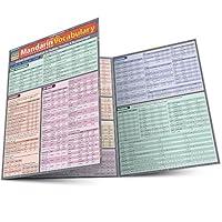 Algopix Similar Product 12 - Mandarin Vocabulary Quick Study