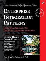 Algopix Similar Product 2 - Enterprise Integration Patterns