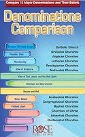 Algopix Similar Product 7 - Denominations Comparison