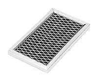 Algopix Similar Product 1 - Whirlpool W10892387 OverTheRange