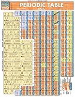 Algopix Similar Product 1 - Periodic Table Basic Quickstudy