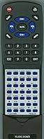 Algopix Similar Product 13 - Replacement Remote Control for PROSCAN