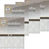 Algopix Similar Product 18 - Enviroflow 13X215X1A Air Filter 4