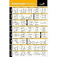 Algopix Similar Product 4 - Bodyweight Exercise Poster  Total Body