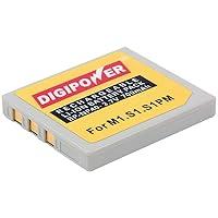 Algopix Similar Product 4 - Digipower BPNP40 Replacement LiIon