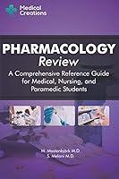 Algopix Similar Product 4 - Pharmacology Review  A Comprehensive