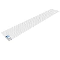 Algopix Similar Product 8 - PetSafe ScatMat Indoor Pet Training Mat