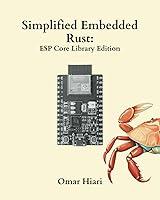 Algopix Similar Product 1 - Simplified Embedded Rust ESP Core