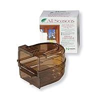 Algopix Similar Product 2 - Living World Plastic Clear Bird Bath
