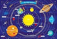 Algopix Similar Product 10 - Fun Wall Chart Solar System