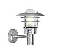 Algopix Similar Product 10 - Nordlux 71431031 Lønstrup 22, Galvanized