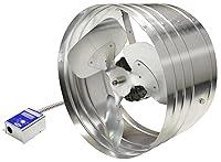 Algopix Similar Product 4 - Master Flow GAF 1450 CFM Power Gable