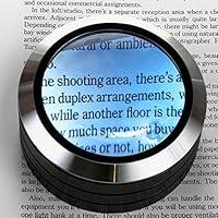 Algopix Similar Product 11 - WITHit Lighted Dome Magnifier 275 D