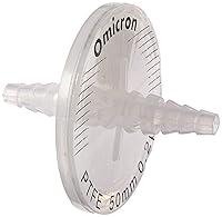 Algopix Similar Product 6 - Omicron 200050R PTFE Venting Filter