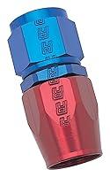 Algopix Similar Product 17 - RUSSELLEDEL 610020 RedBlue Anodized