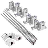 Algopix Similar Product 3 - Industrial CombinationIdeaker