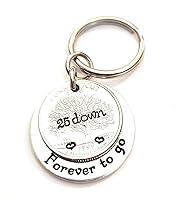 Algopix Similar Product 5 - 25 Years Down and Forever To Go 25th