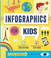 Algopix Similar Product 11 - Infographics for Kids