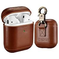Algopix Similar Product 7 - AirPods Leather Case ICARER Genuine