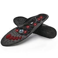 Algopix Similar Product 2 - Akusoli Acupressure Insoles Akusoli