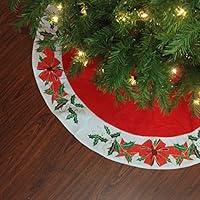 Algopix Similar Product 14 - Northlight 48 Christmas Traditions Red