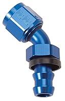 Algopix Similar Product 14 - RUSSELLEDEL 624080 TwistLok RedBlue