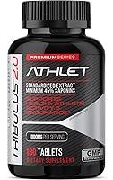 Algopix Similar Product 7 - Athlet Tribulus Terrestris 1000 mg 180