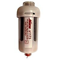 Algopix Similar Product 6 - Milton Industries S1173 Mini