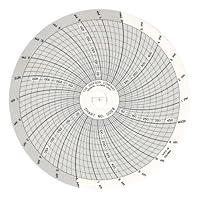 Algopix Similar Product 1 - Dickson C039 Circular Chart 4101mm
