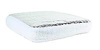 Algopix Similar Product 2 - Camco CamperRV Vent Insulator and