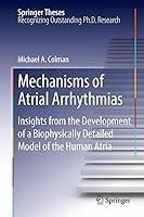 Algopix Similar Product 2 - Mechanisms of Atrial Arrhythmias