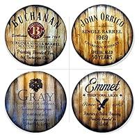 Algopix Similar Product 16 - Personalized Round Table Top Size