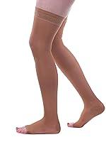 Algopix Similar Product 15 - Allegro Comfortable Essential