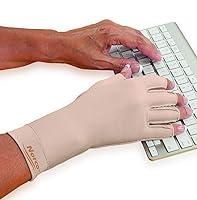 Algopix Similar Product 20 - Norco Therapeutic Compression Edema