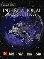 Algopix Similar Product 5 - International Marketing