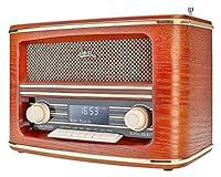 Algopix Similar Product 20 - Personal Pocket Radio Portable Mini