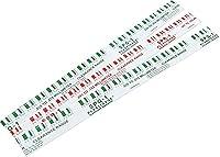 Algopix Similar Product 18 - Allstar Performance ALL96475 Plastigage