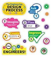Algopix Similar Product 6 - We Are Engineers! Bulletin Board
