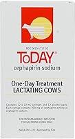 Algopix Similar Product 17 - BOEHRINGER INGELHEIM 2151001 Today 