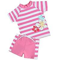 Algopix Similar Product 8 - TFJH E Girls Swimsuit UPF 50 UV