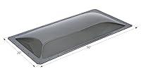 Algopix Similar Product 7 - ICON 12131 RV Skylight