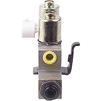 Algopix Similar Product 14 - Cardone 122029 Remanufactured