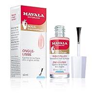 Algopix Similar Product 3 - Ridge Filler, 90901