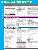 Algopix Similar Product 4 - U.S. Government/Civics SparkCharts